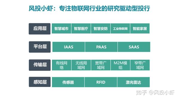 融资顾问市场分析(融资顾问的职责是什么)毕节市